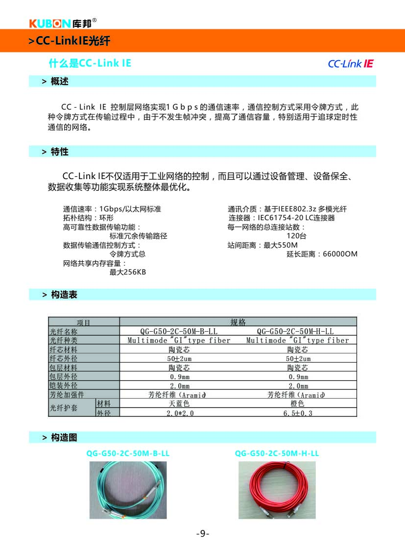 三菱用网线下载程序